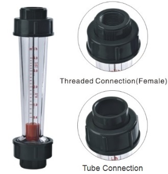 Plastic Tube Flow Meters